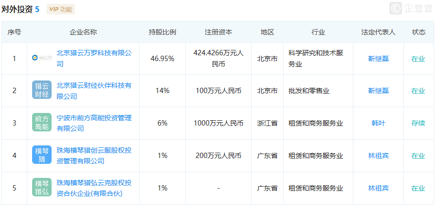 月彩磊商贸